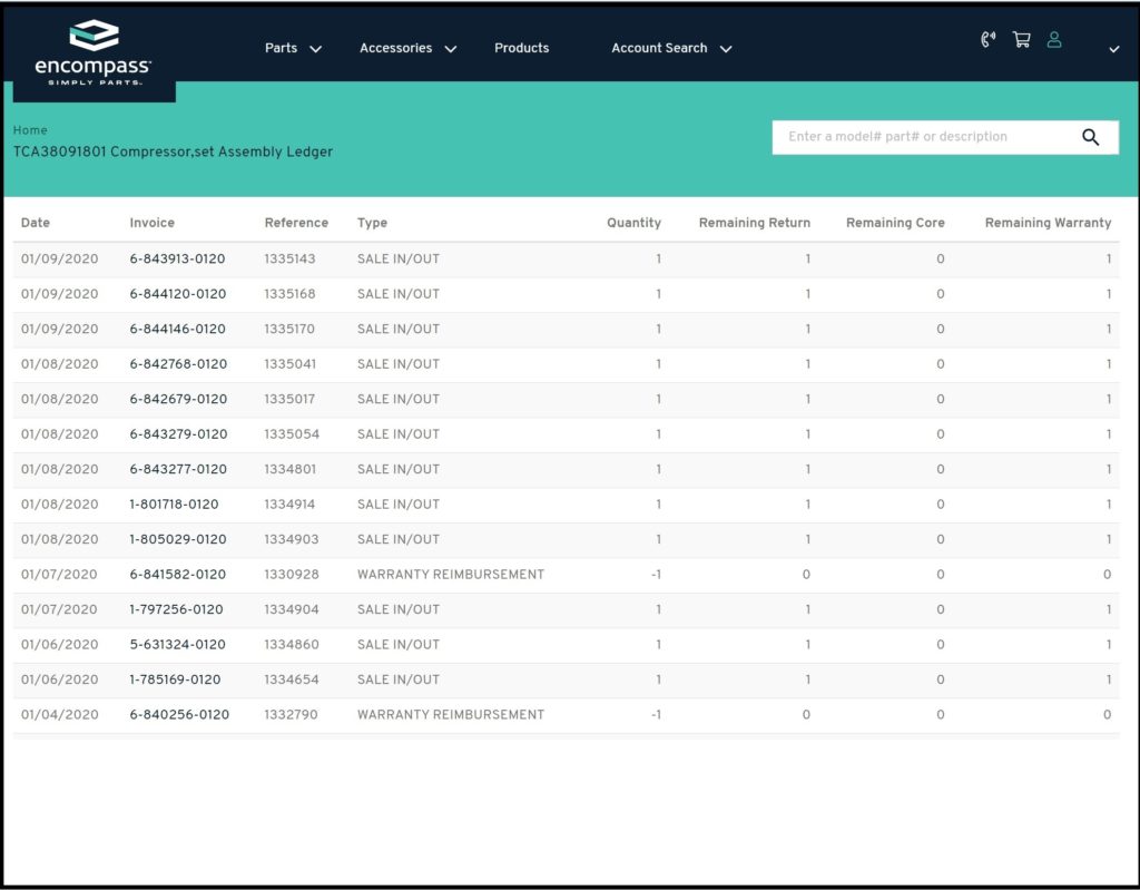 New Year, New Functionality And Convenience – Encompass Supply Chain 