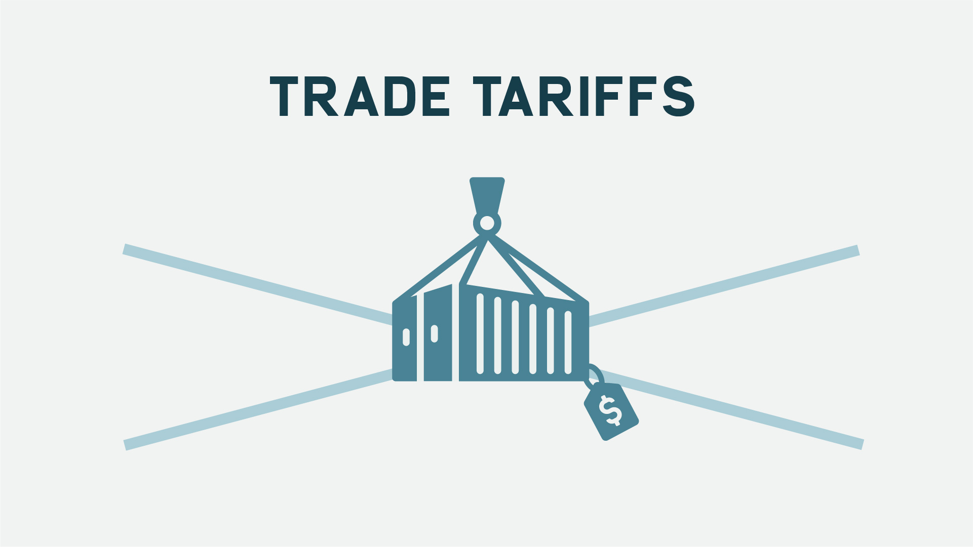 Managing Supply Chain Complexities: What Supply Chain Leaders Need to ...